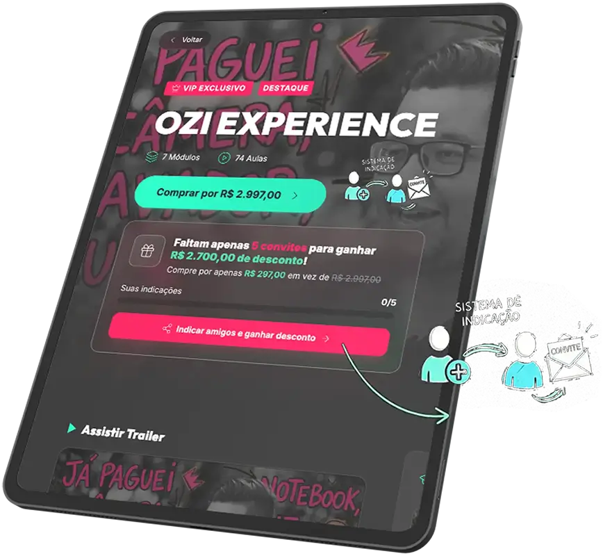 Diagrama Viral Loop B